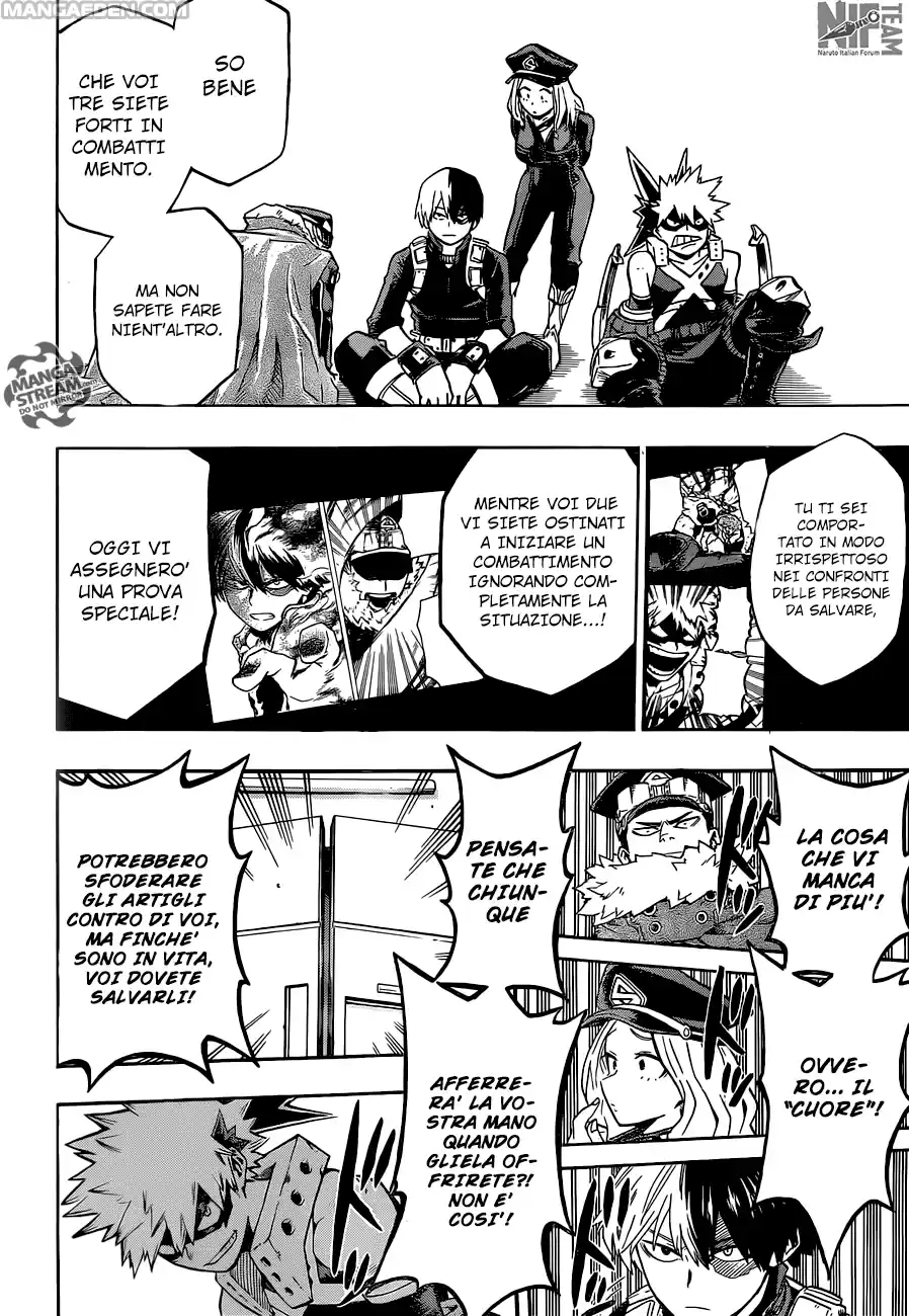 Read Boku No Hero Academia IT Manga Online