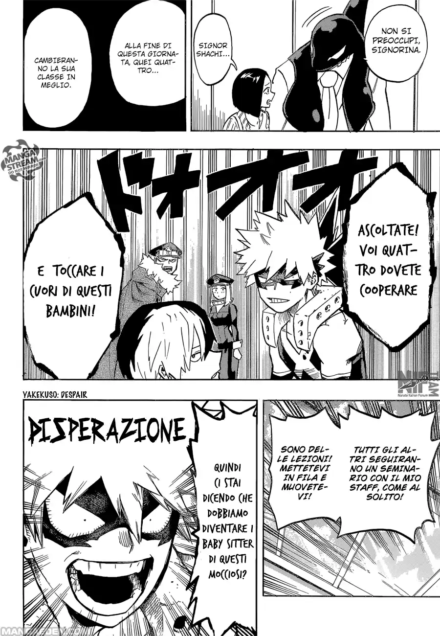Read Boku No Hero Academia IT Manga Online