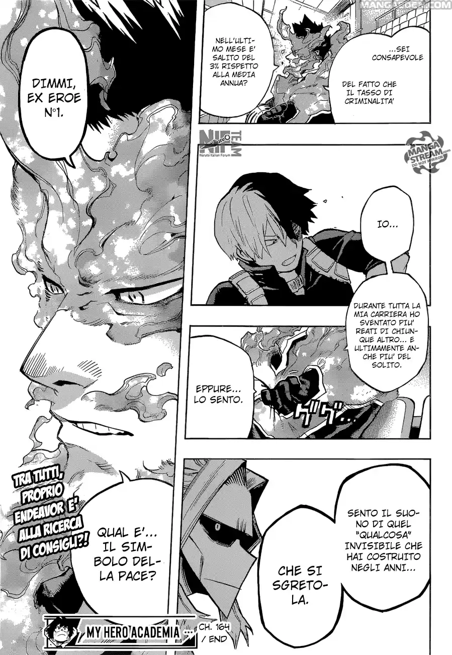 Read Boku No Hero Academia IT Manga Online
