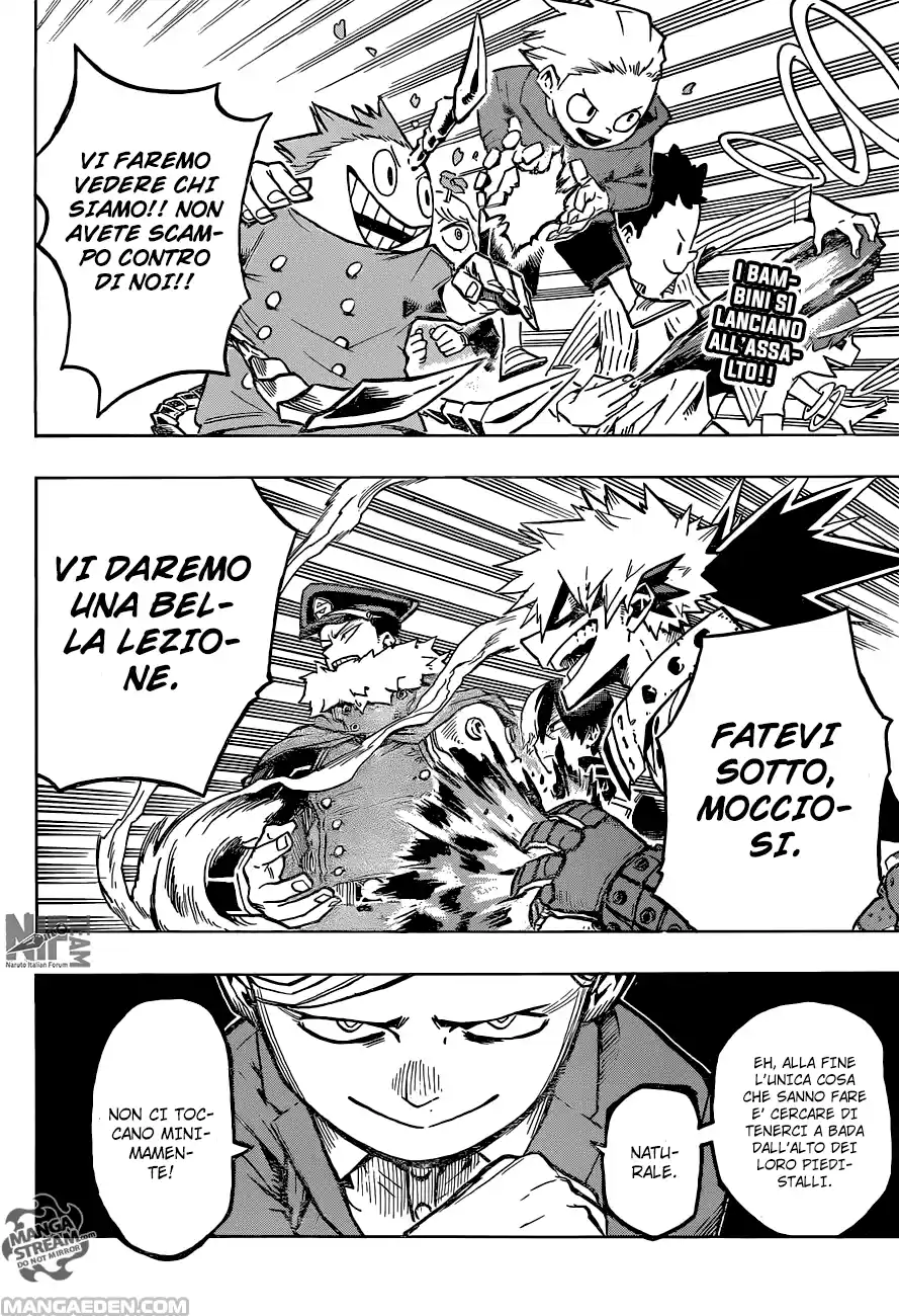 Read Boku No Hero Academia IT Manga Online