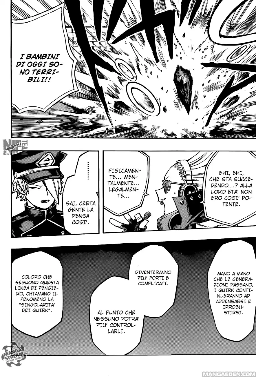 Read Boku No Hero Academia IT Manga Online