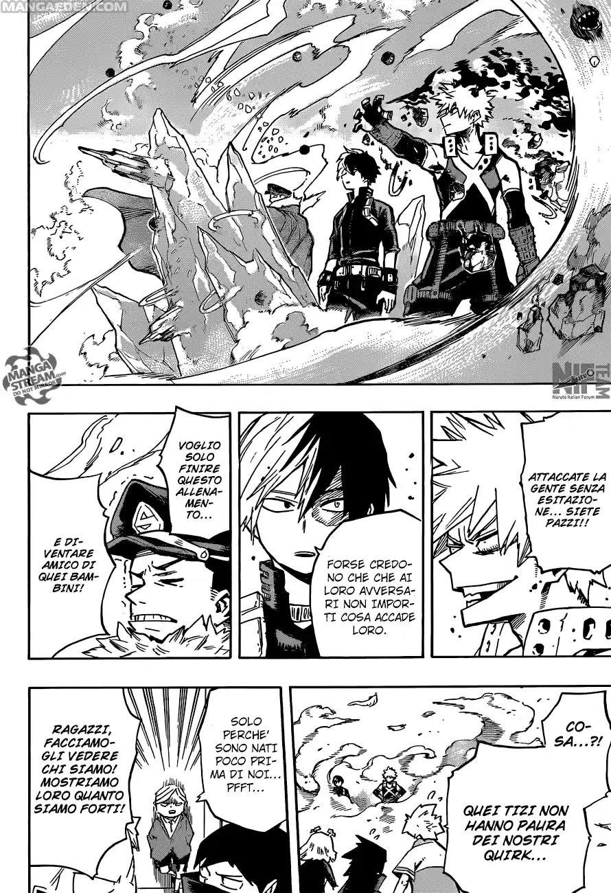 Read Boku No Hero Academia IT Manga Online