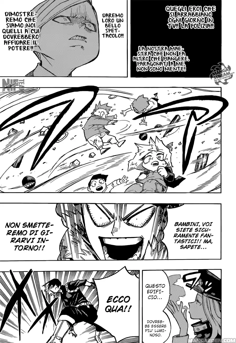Read Boku No Hero Academia IT Manga Online