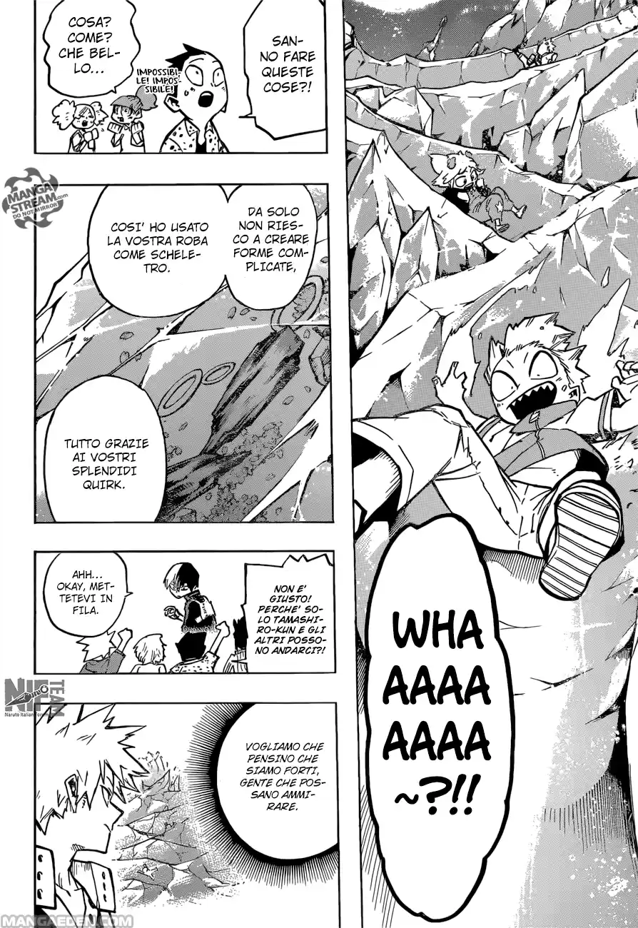 Read Boku No Hero Academia IT Manga Online