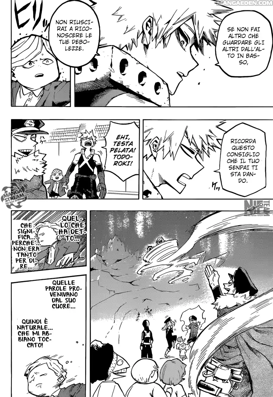 Read Boku No Hero Academia IT Manga Online