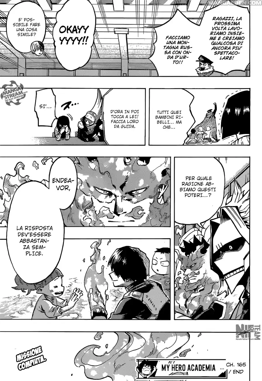 Read Boku No Hero Academia IT Manga Online