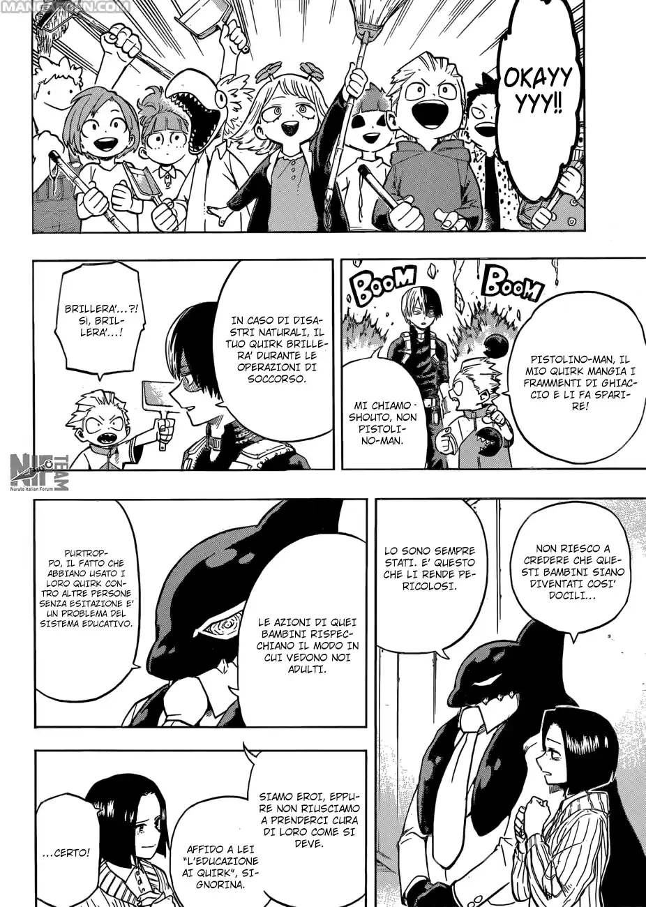 Read Boku No Hero Academia IT Manga Online