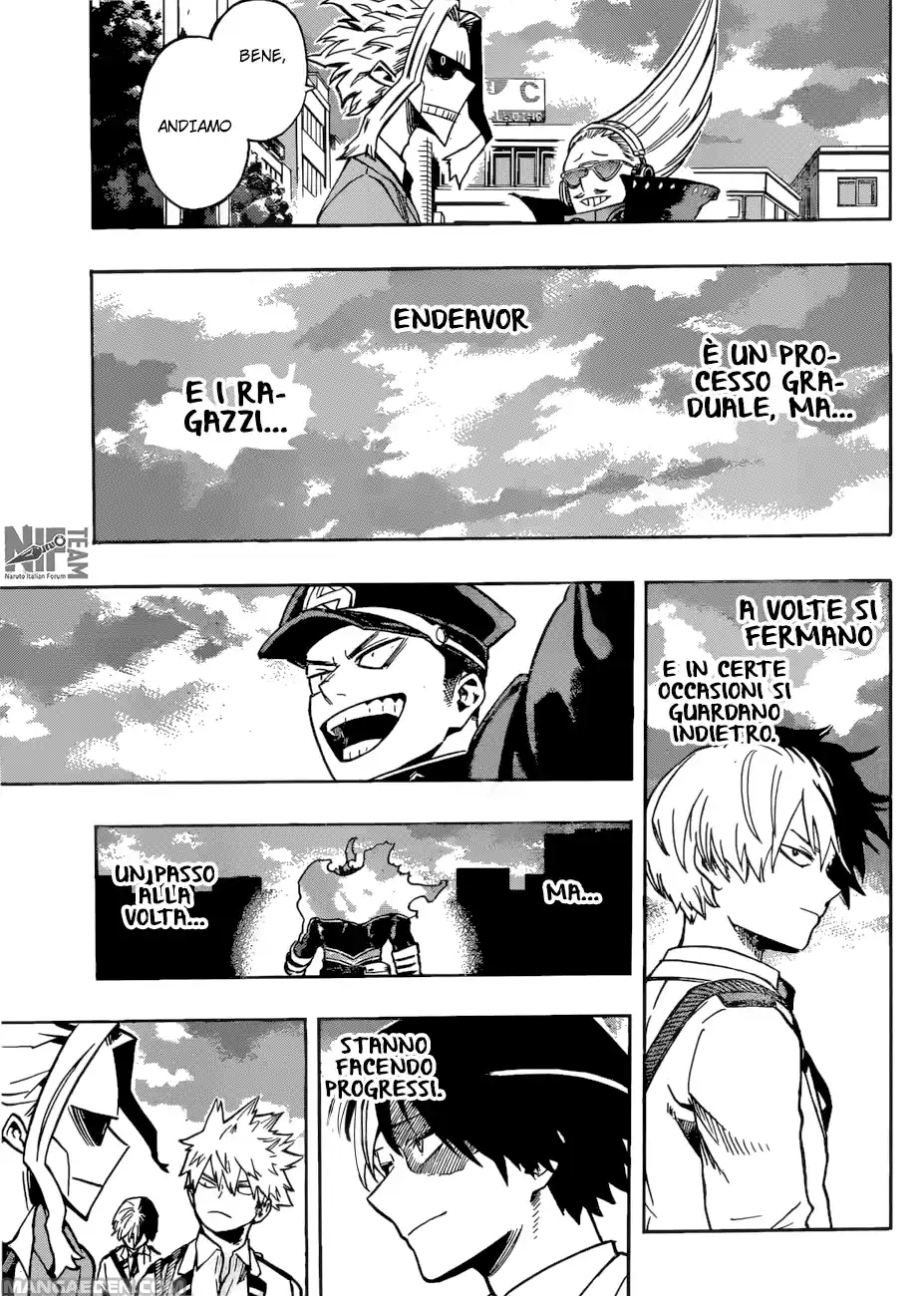Read Boku No Hero Academia IT Manga Online