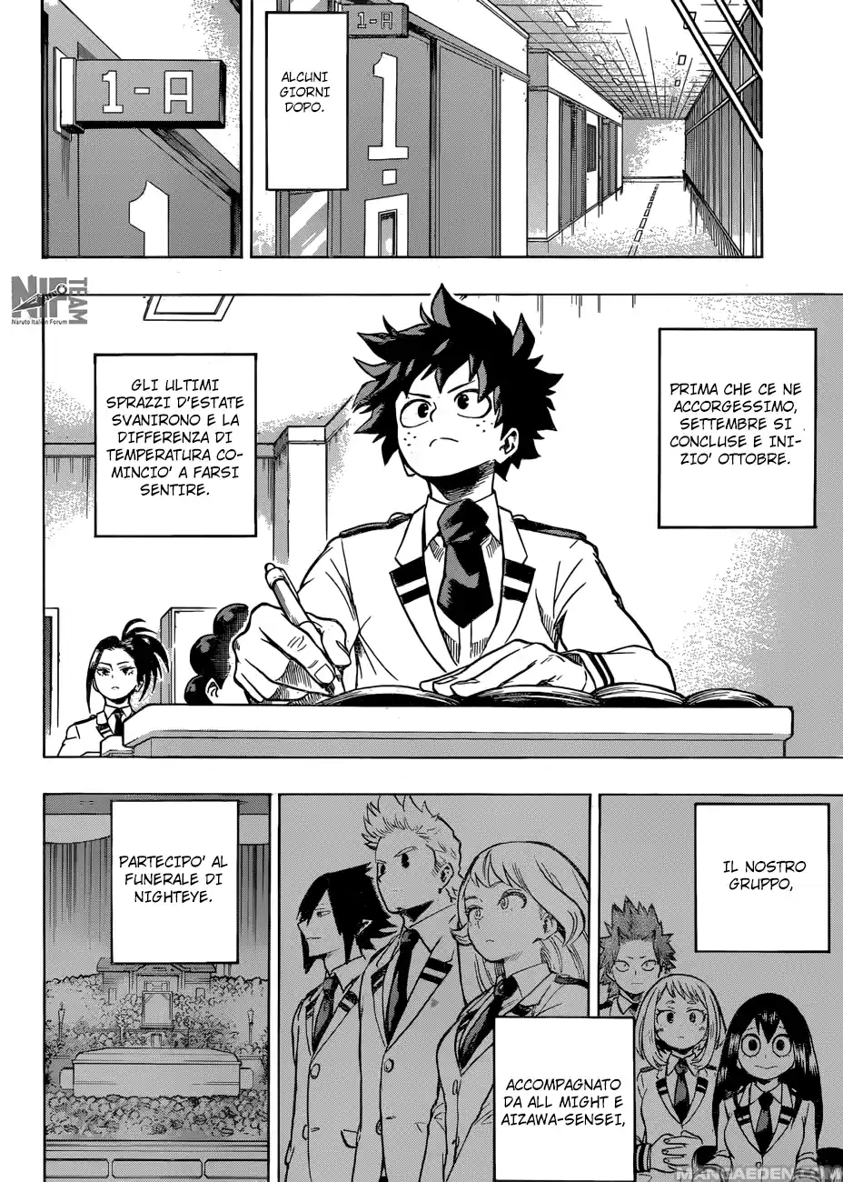 Read Boku No Hero Academia IT Manga Online