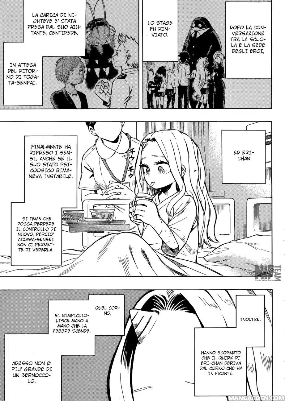 Read Boku No Hero Academia IT Manga Online