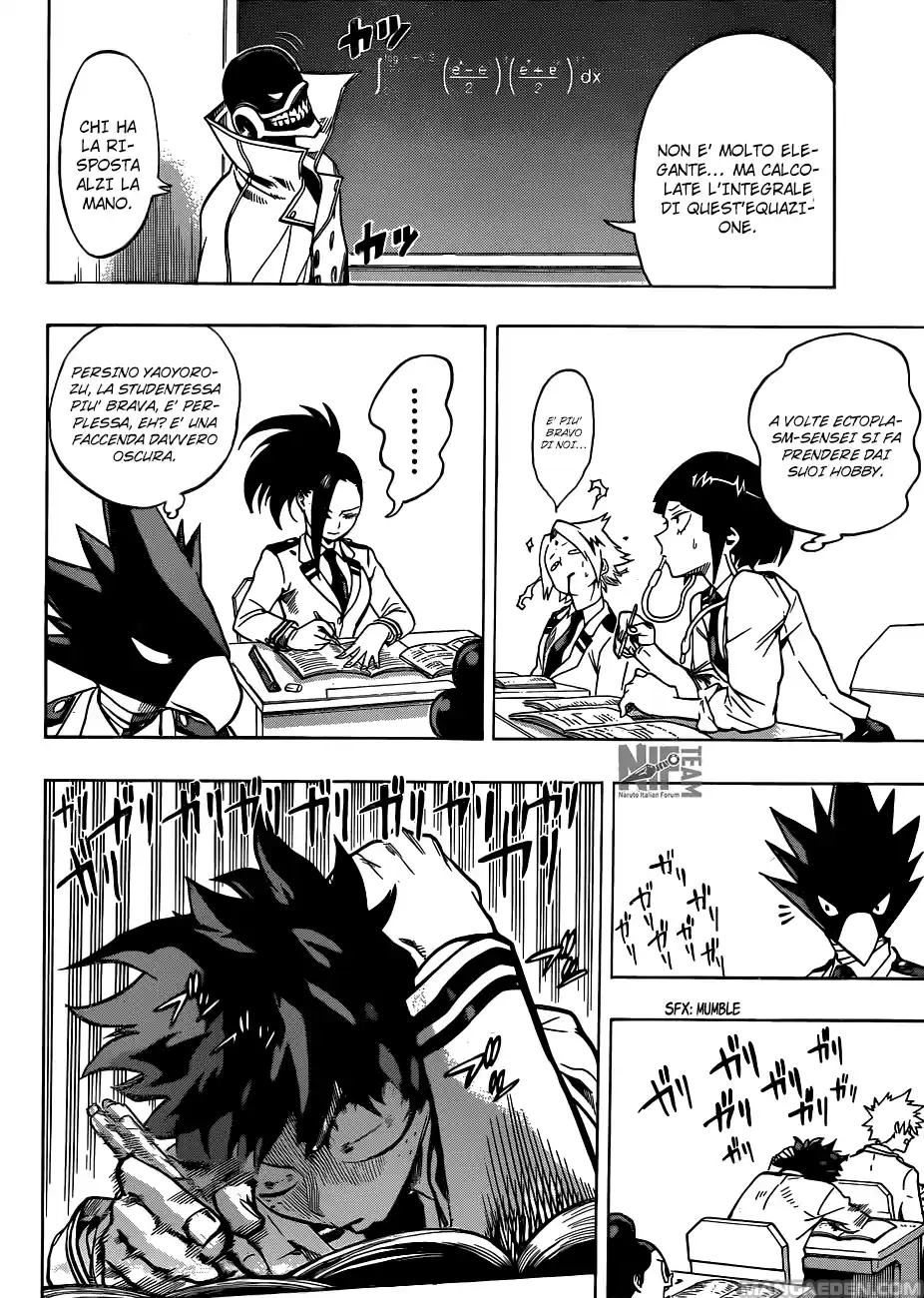 Read Boku No Hero Academia IT Manga Online