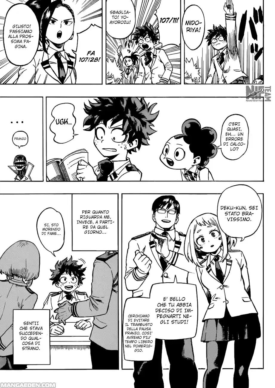 Read Boku No Hero Academia IT Manga Online