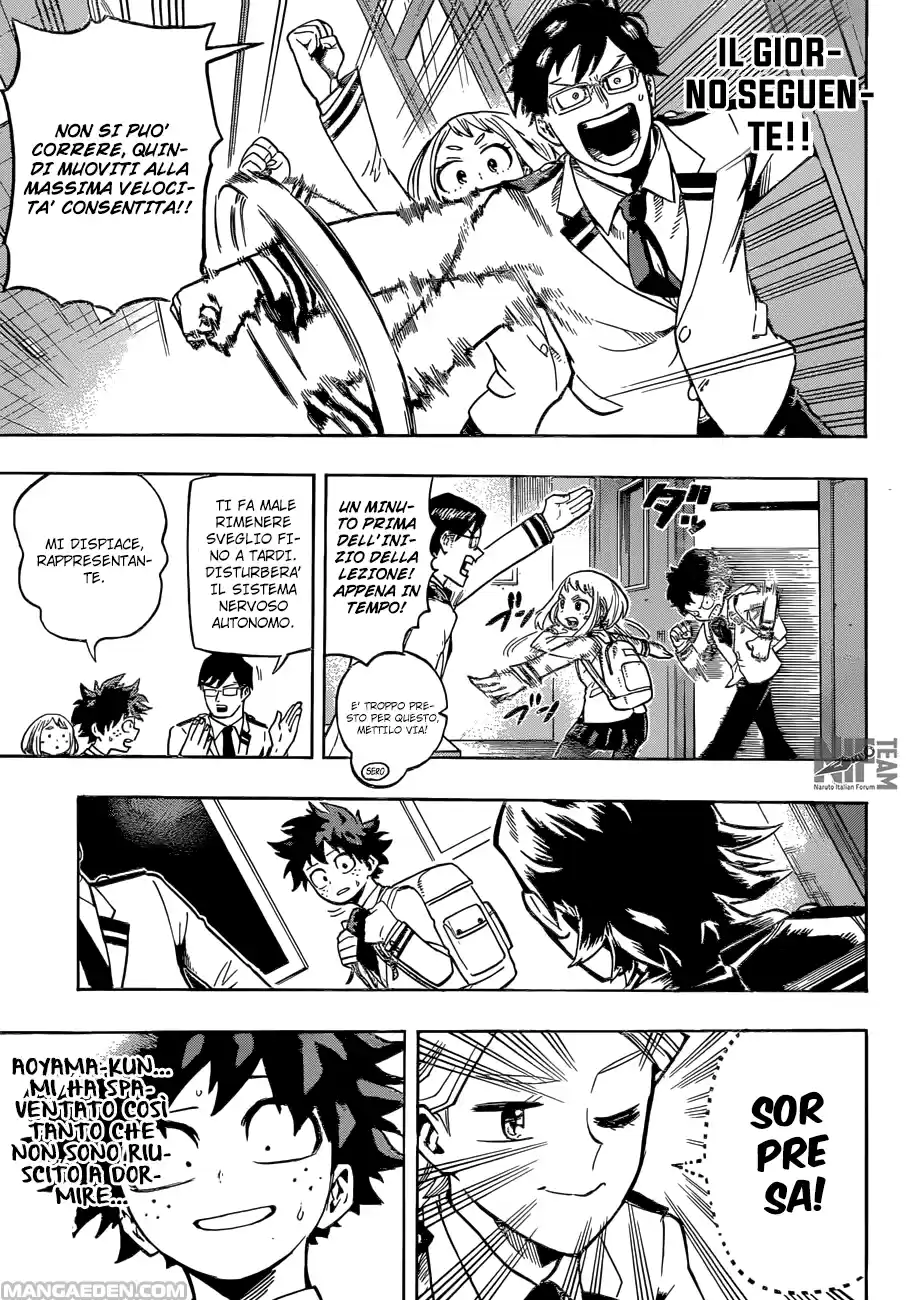 Read Boku No Hero Academia IT Manga Online