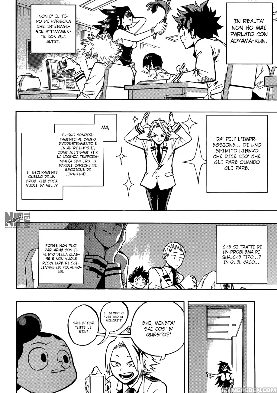 Read Boku No Hero Academia IT Manga Online