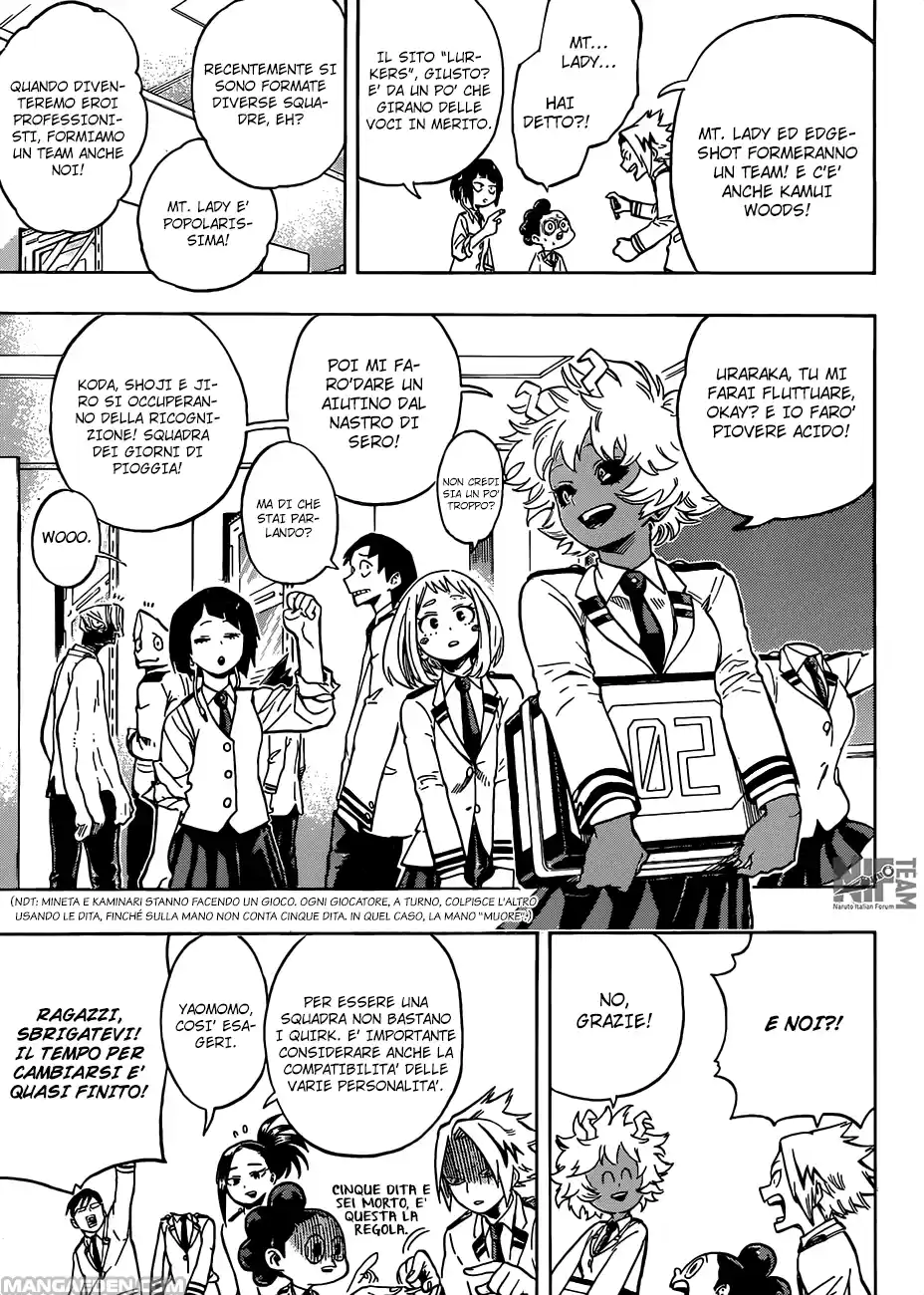 Read Boku No Hero Academia IT Manga Online