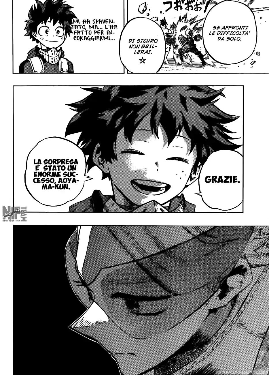 Read Boku No Hero Academia IT Manga Online
