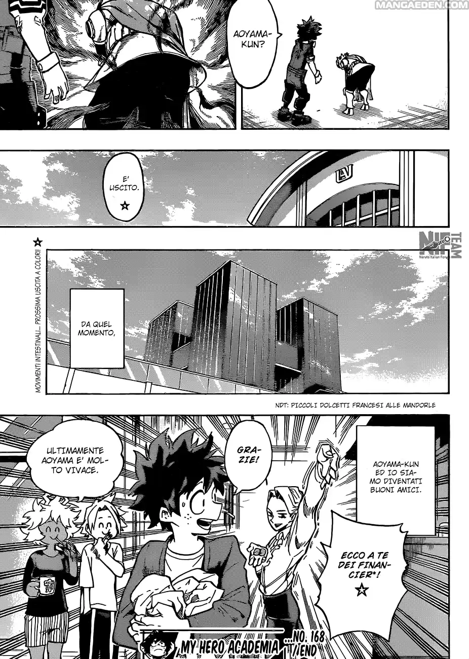Read Boku No Hero Academia IT Manga Online
