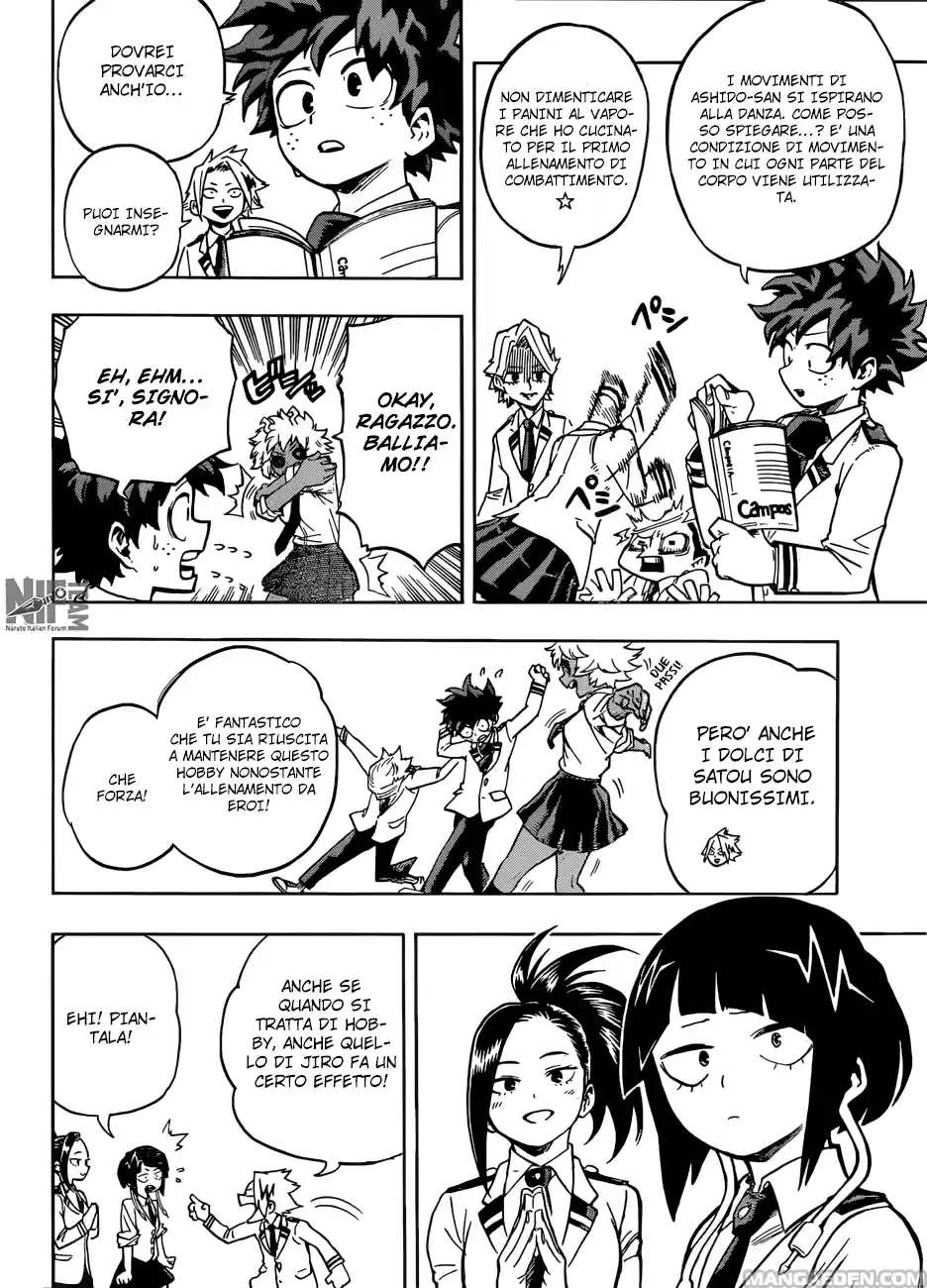 Read Boku No Hero Academia IT Manga Online