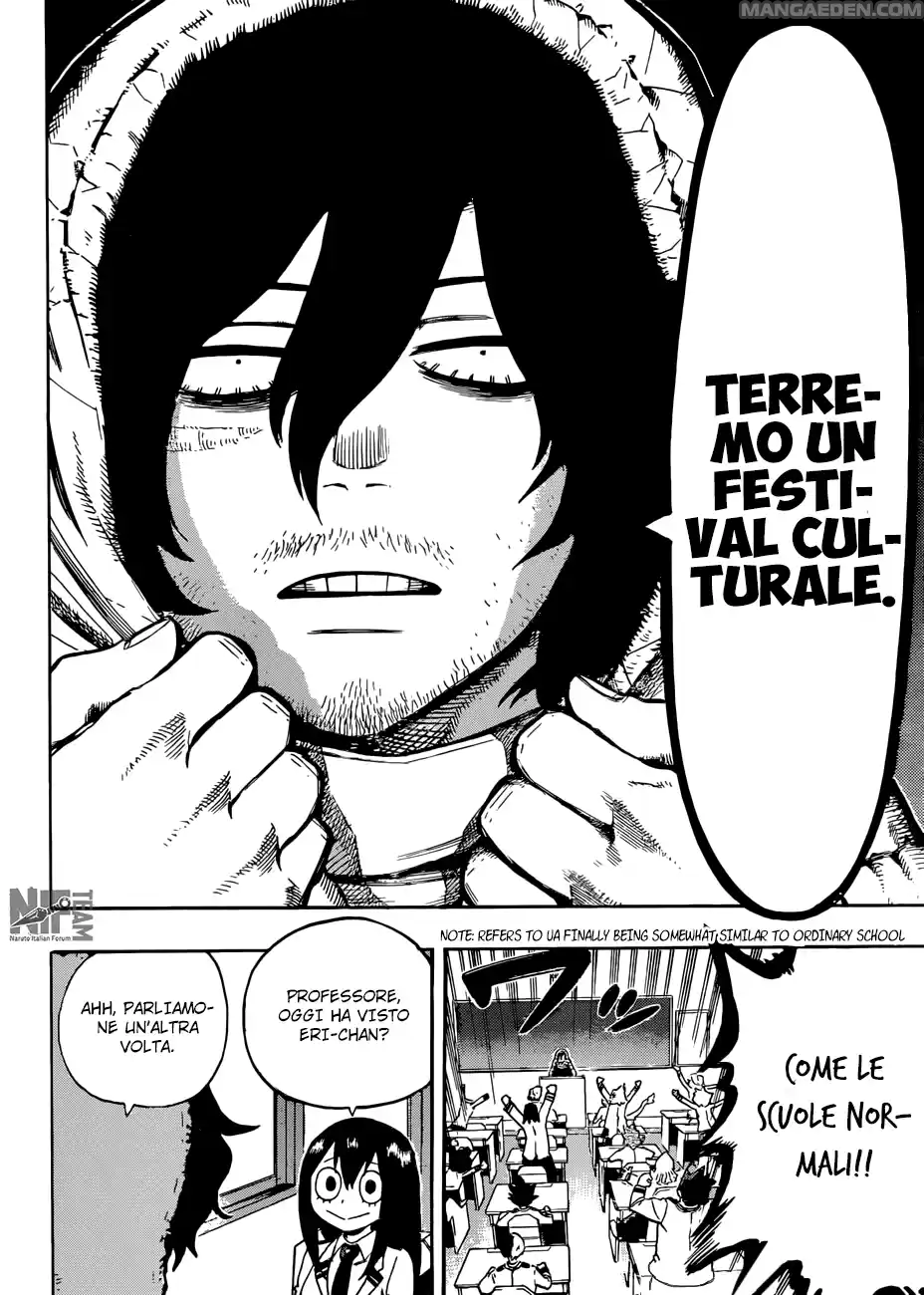 Read Boku No Hero Academia IT Manga Online