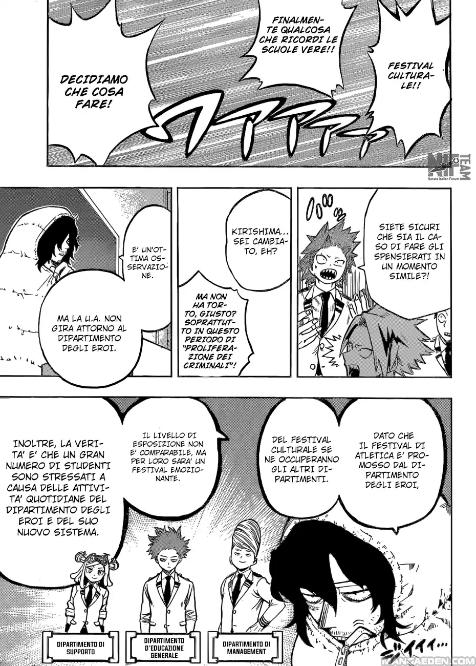 Read Boku No Hero Academia IT Manga Online