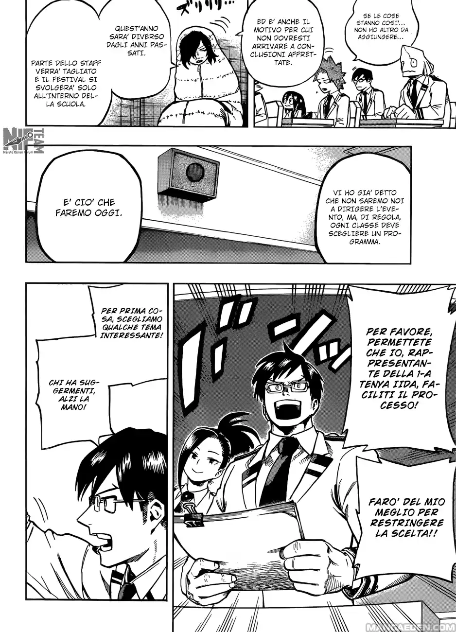 Read Boku No Hero Academia IT Manga Online