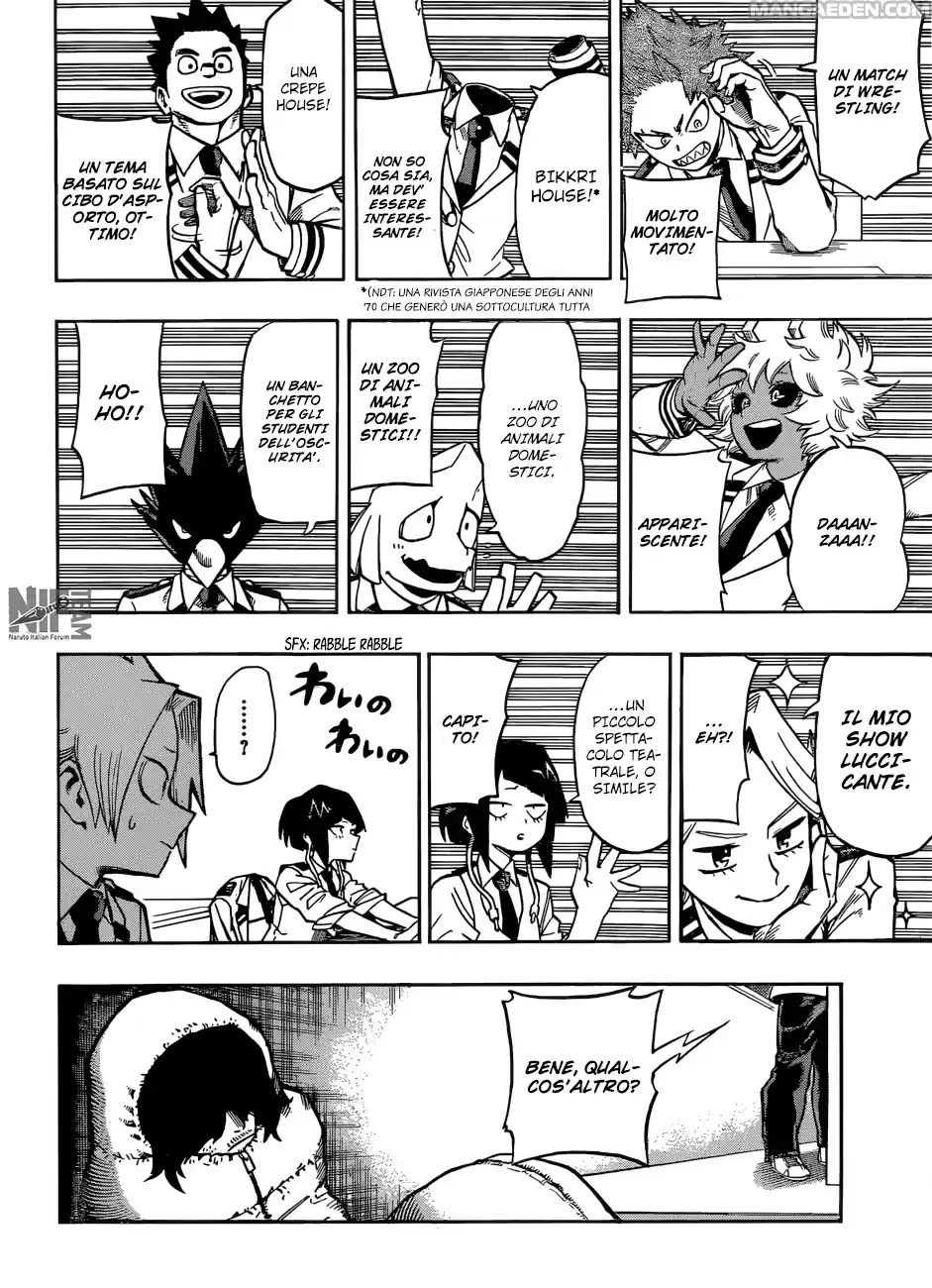 Read Boku No Hero Academia IT Manga Online