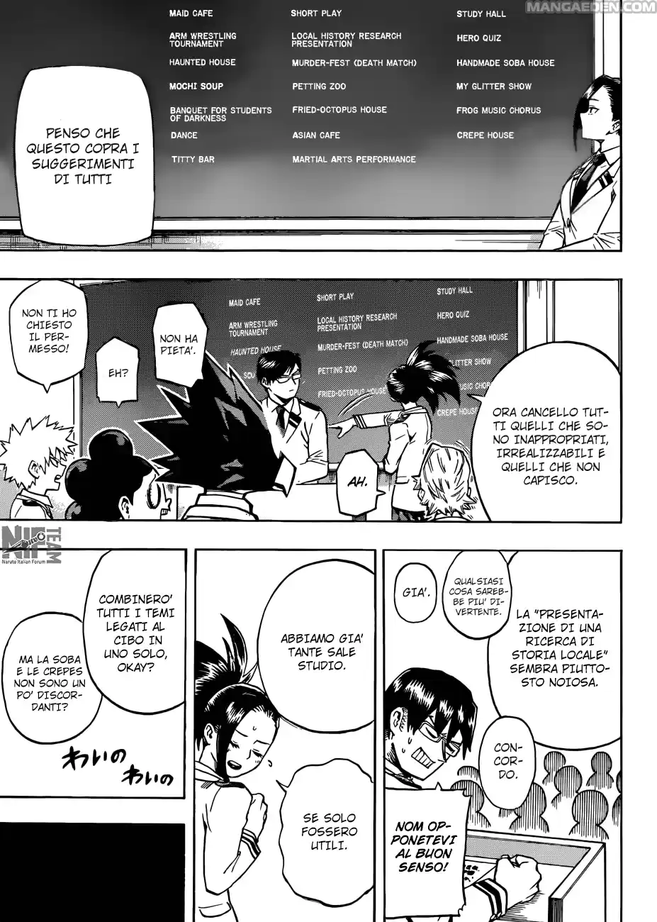 Read Boku No Hero Academia IT Manga Online
