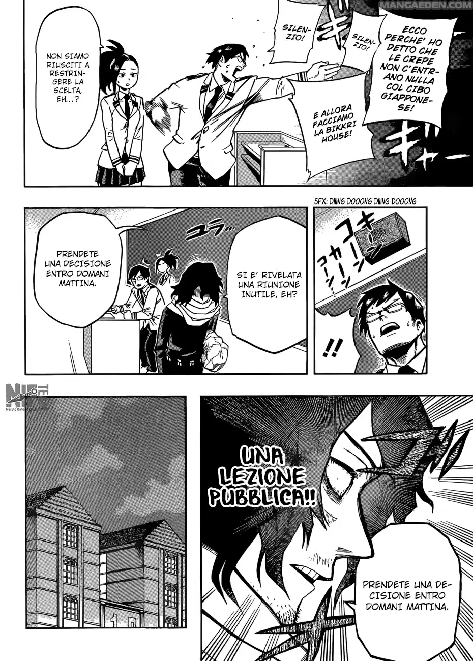 Read Boku No Hero Academia IT Manga Online
