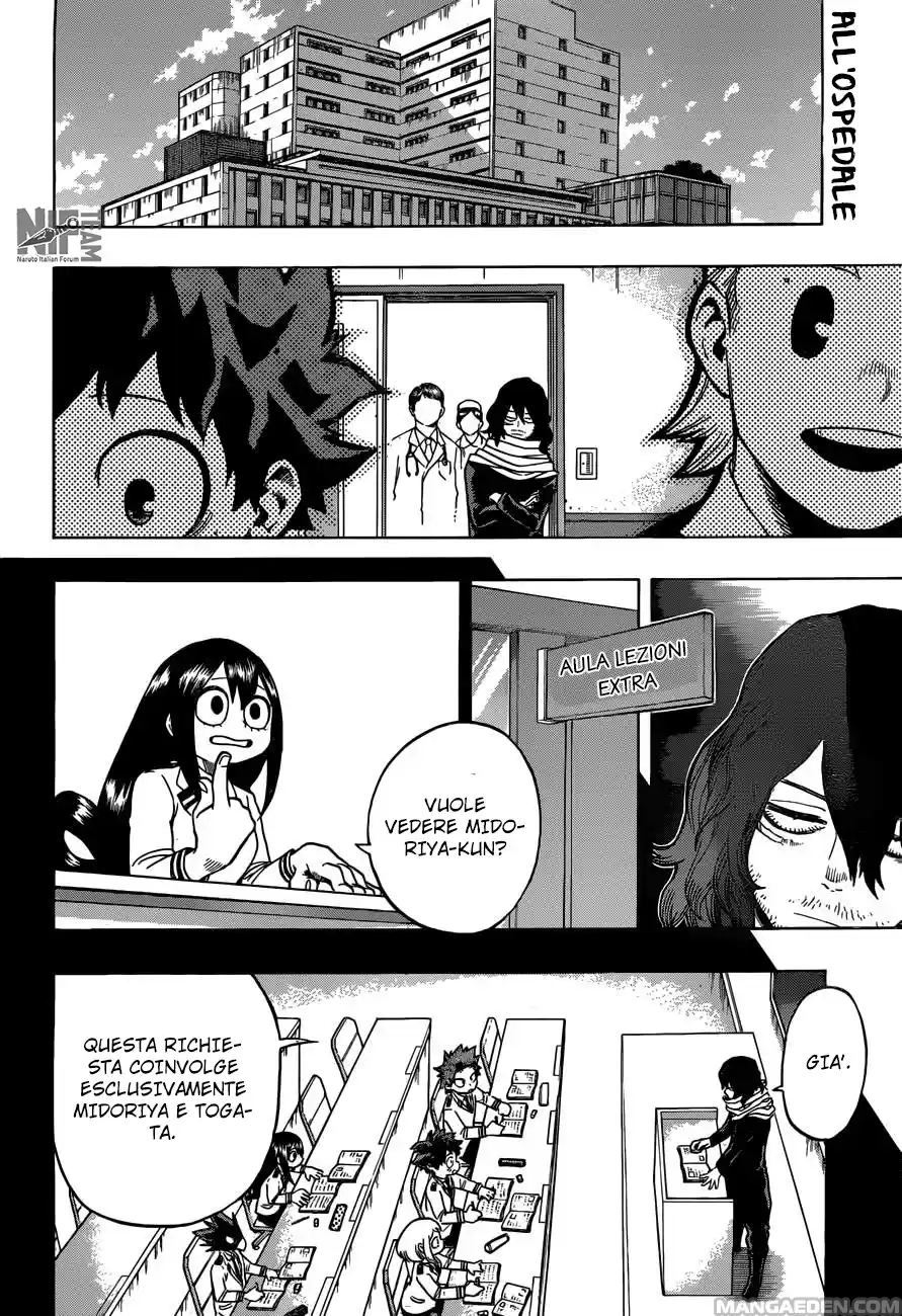 Read Boku No Hero Academia IT Manga Online