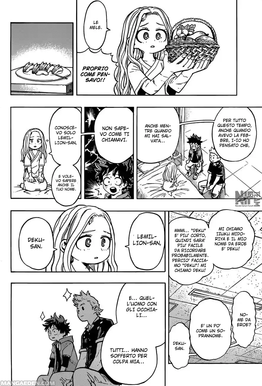 Read Boku No Hero Academia IT Manga Online