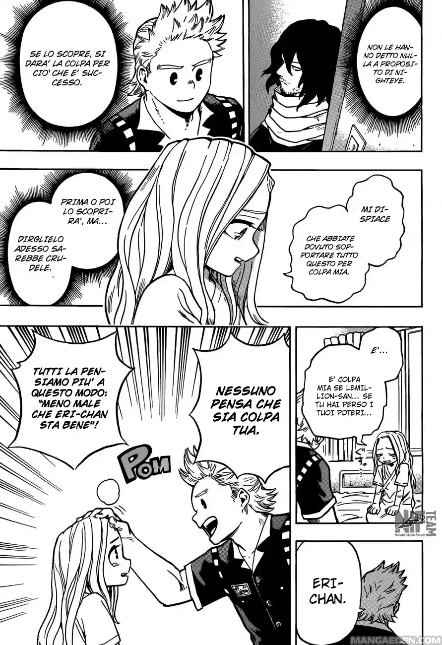 Read Boku No Hero Academia IT Manga Online