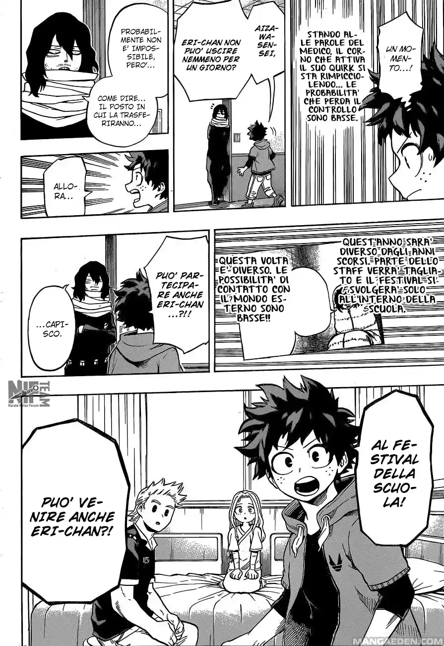 Read Boku No Hero Academia IT Manga Online