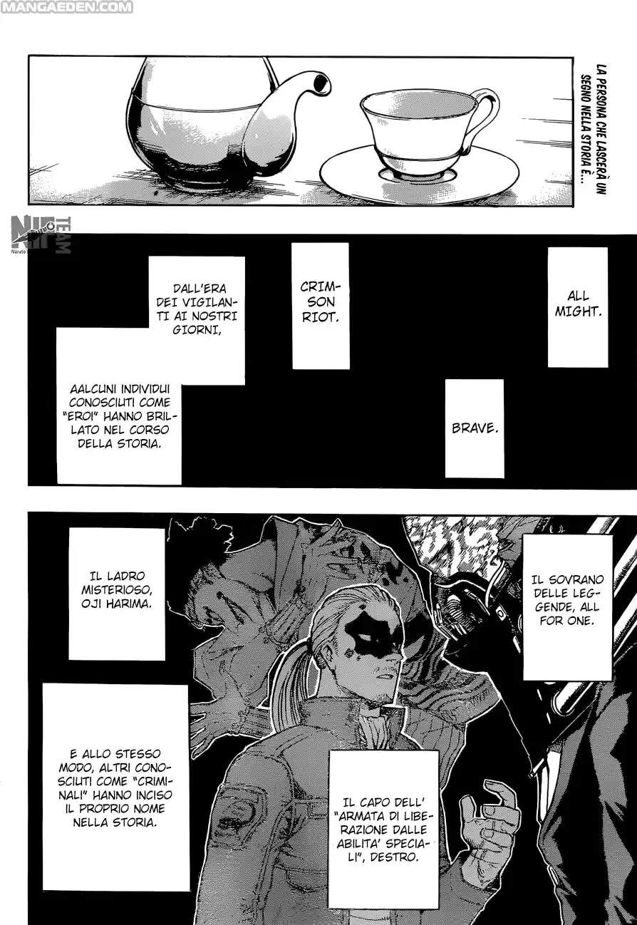 Read Boku No Hero Academia IT Manga Online