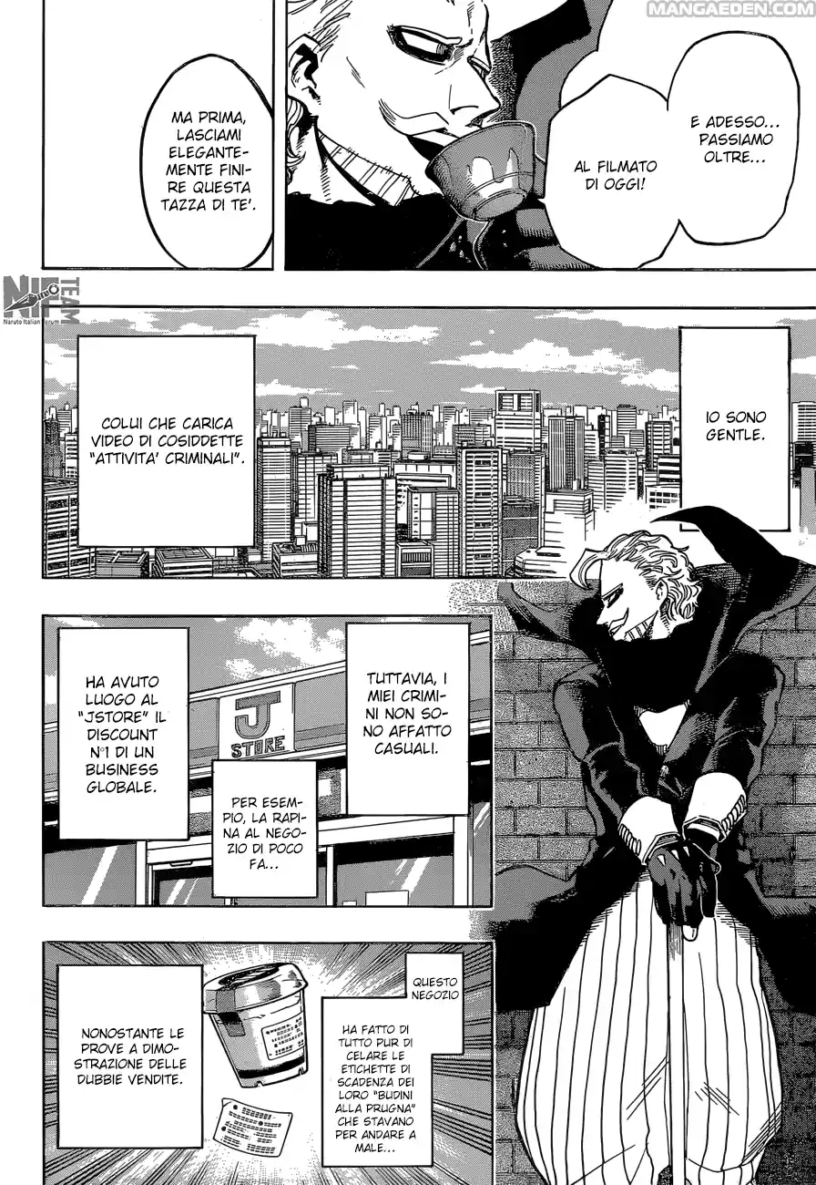 Read Boku No Hero Academia IT Manga Online
