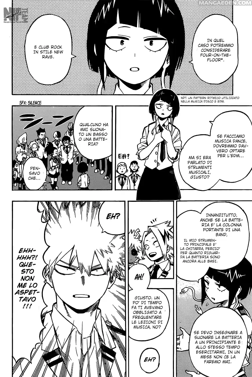 Read Boku No Hero Academia IT Manga Online