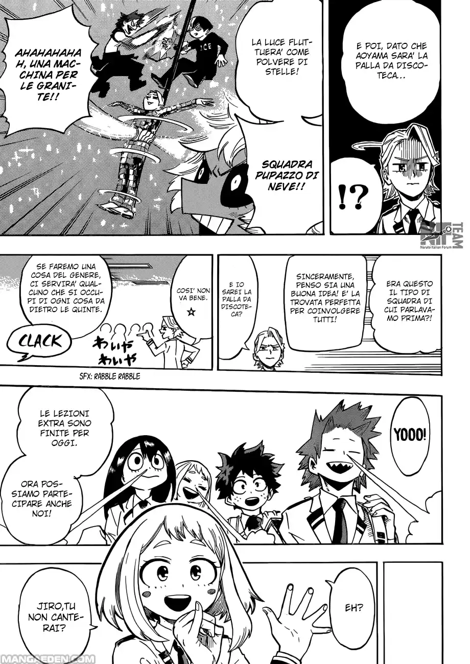 Read Boku No Hero Academia IT Manga Online