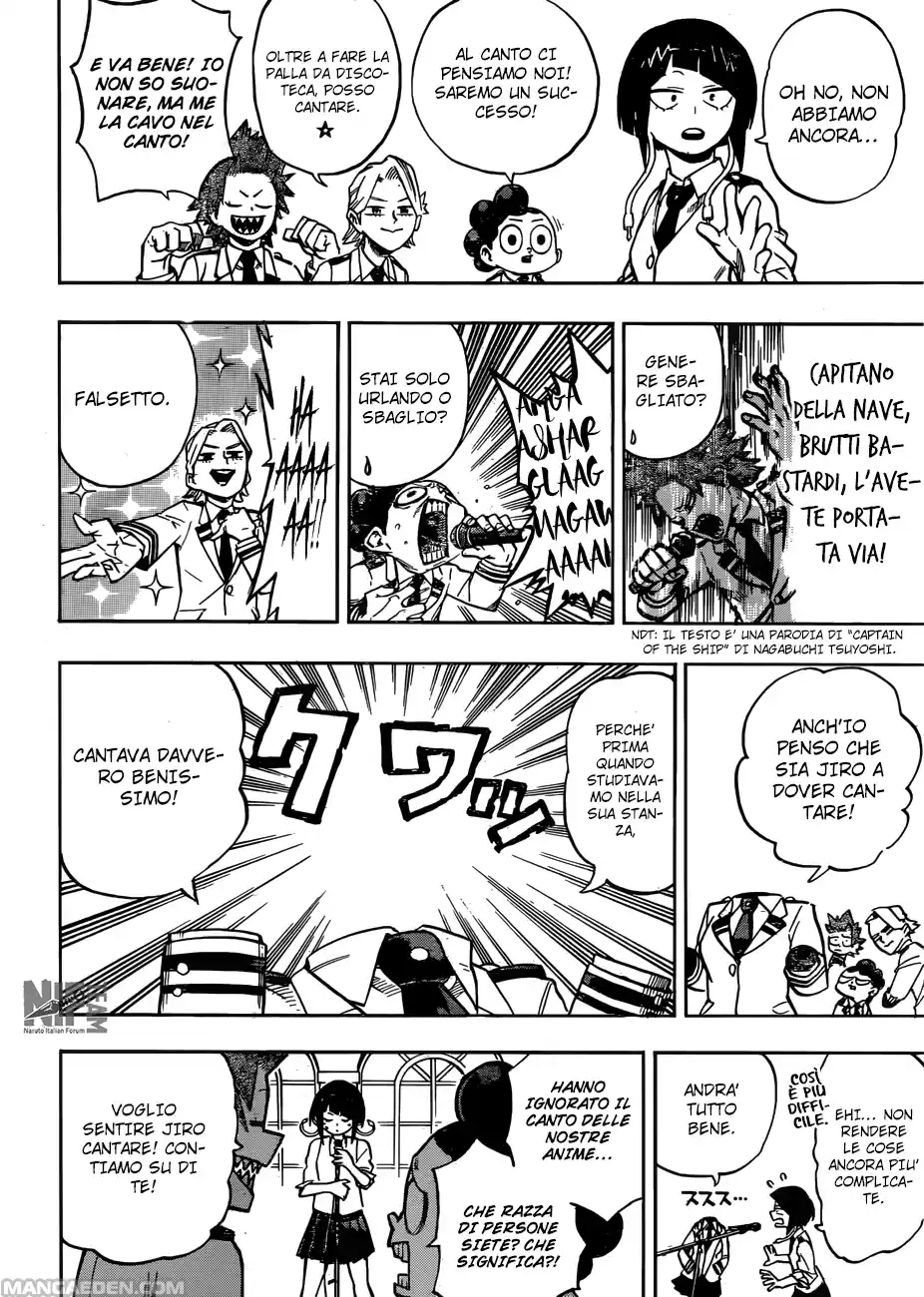 Read Boku No Hero Academia IT Manga Online