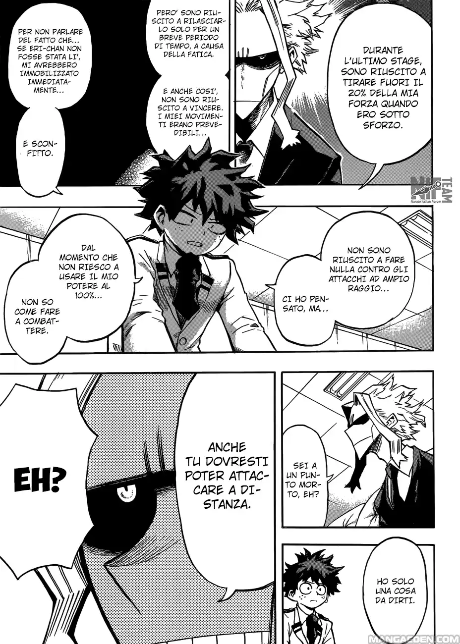 Read Boku No Hero Academia IT Manga Online
