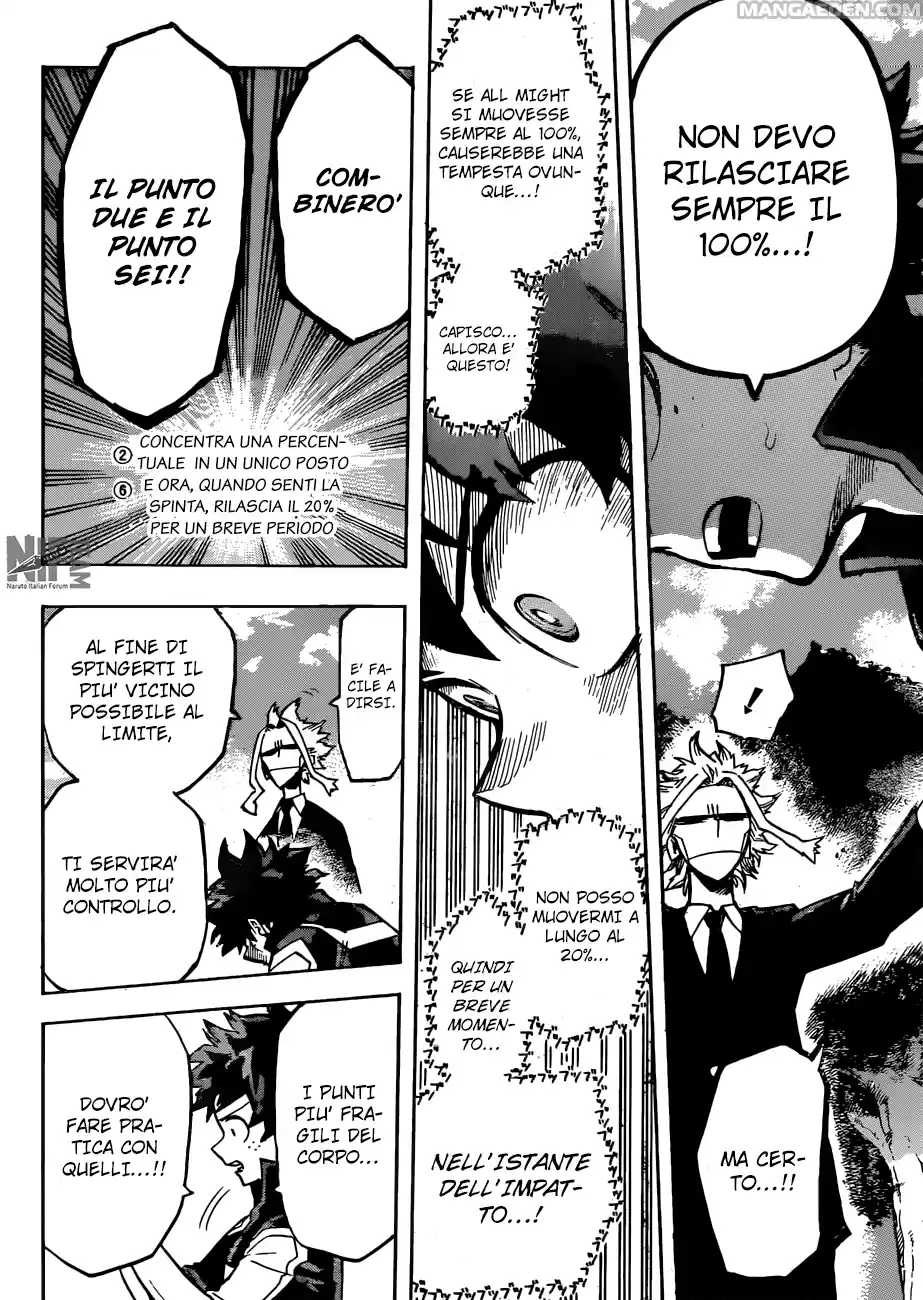 Read Boku No Hero Academia IT Manga Online