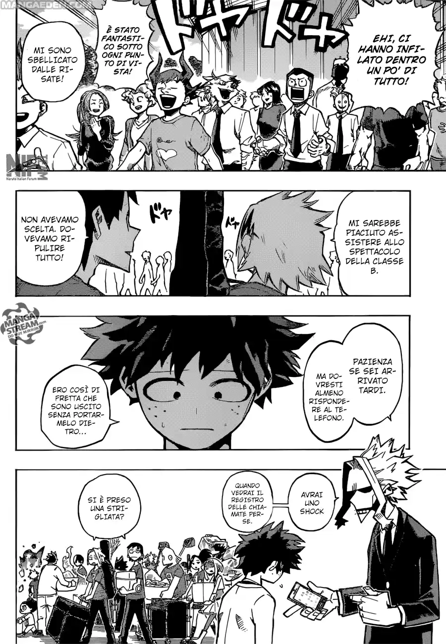 Read Boku No Hero Academia IT Manga Online