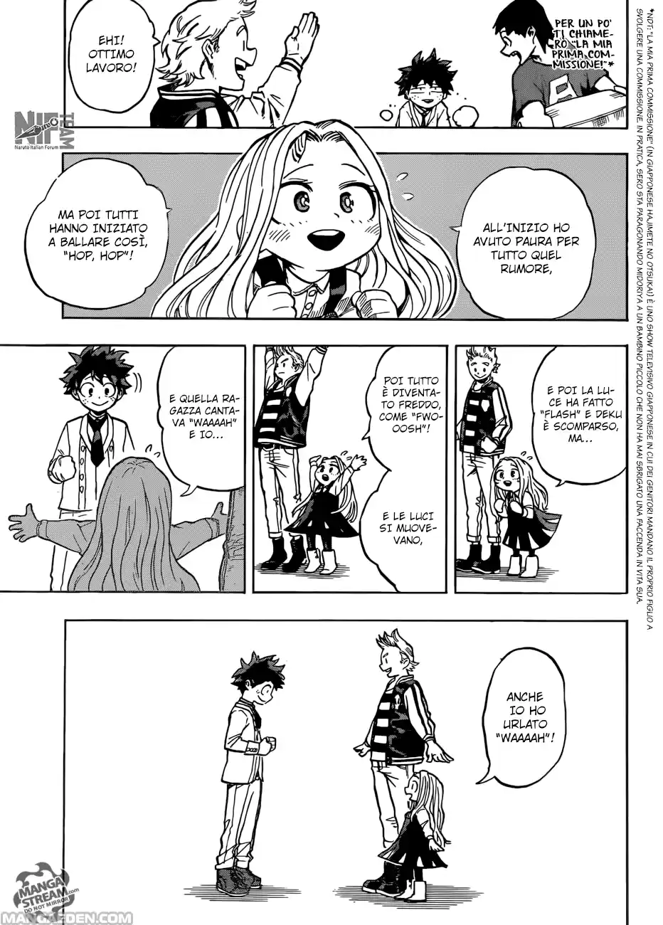 Read Boku No Hero Academia IT Manga Online