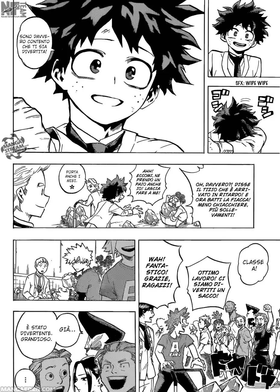 Read Boku No Hero Academia IT Manga Online