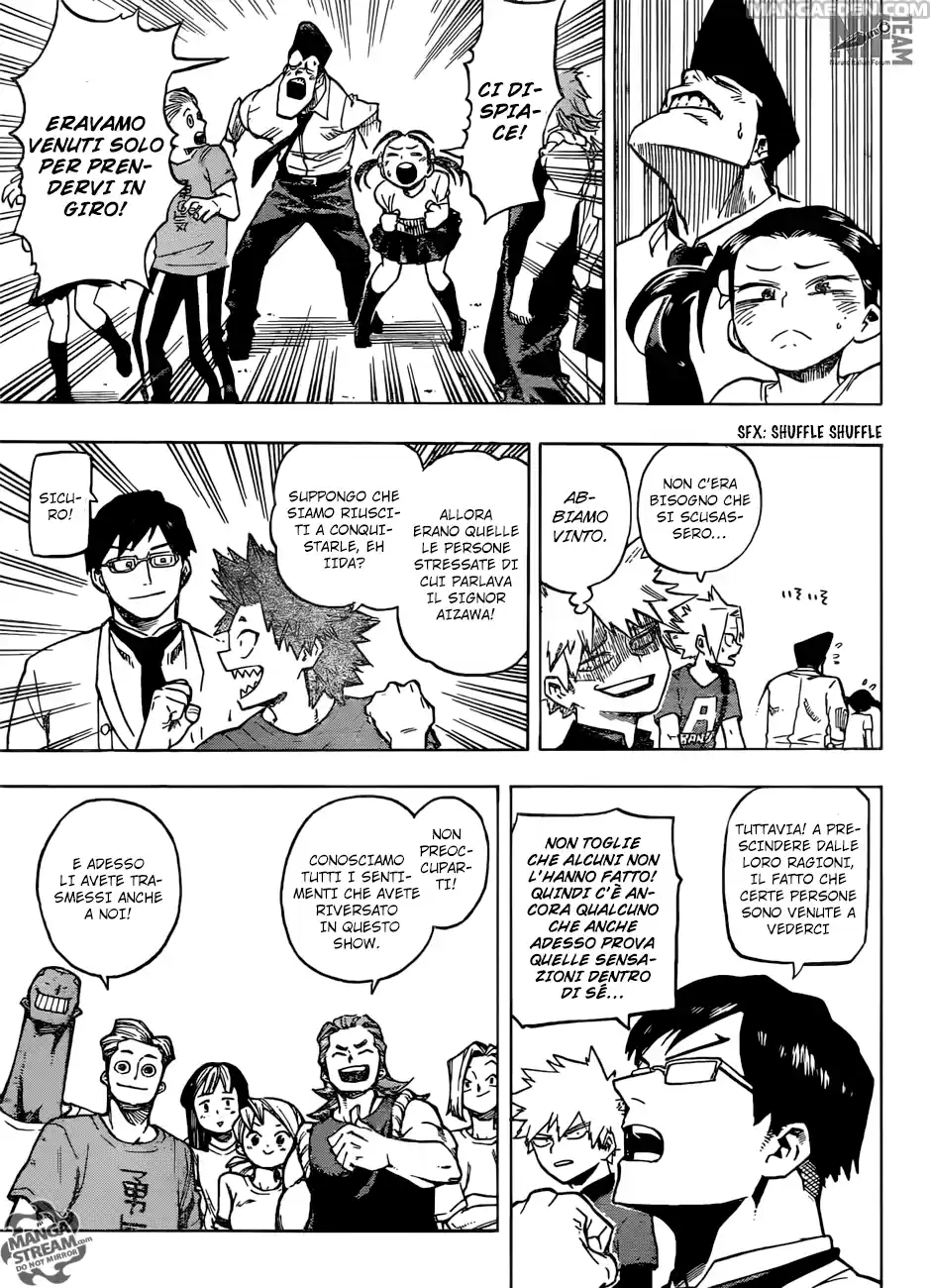 Read Boku No Hero Academia IT Manga Online
