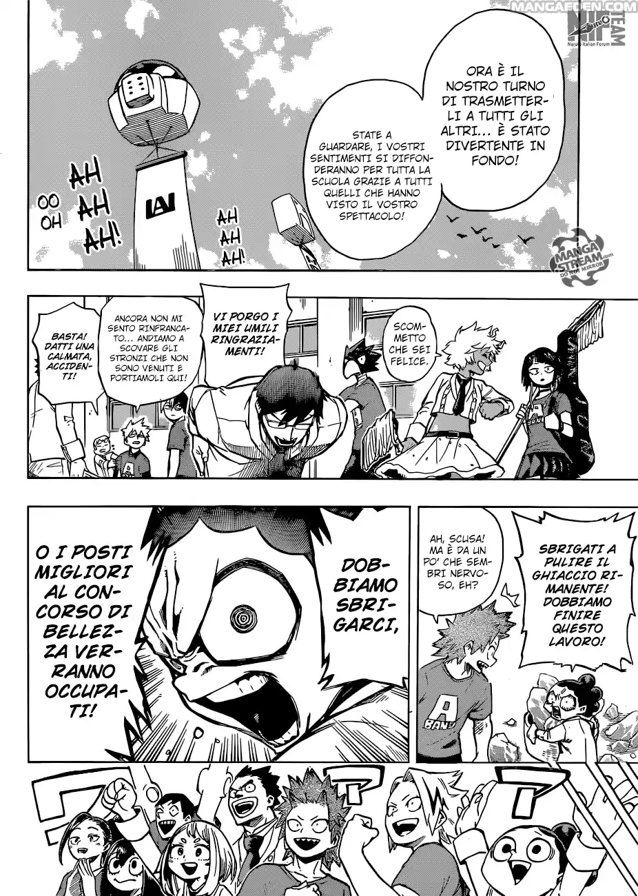 Read Boku No Hero Academia IT Manga Online