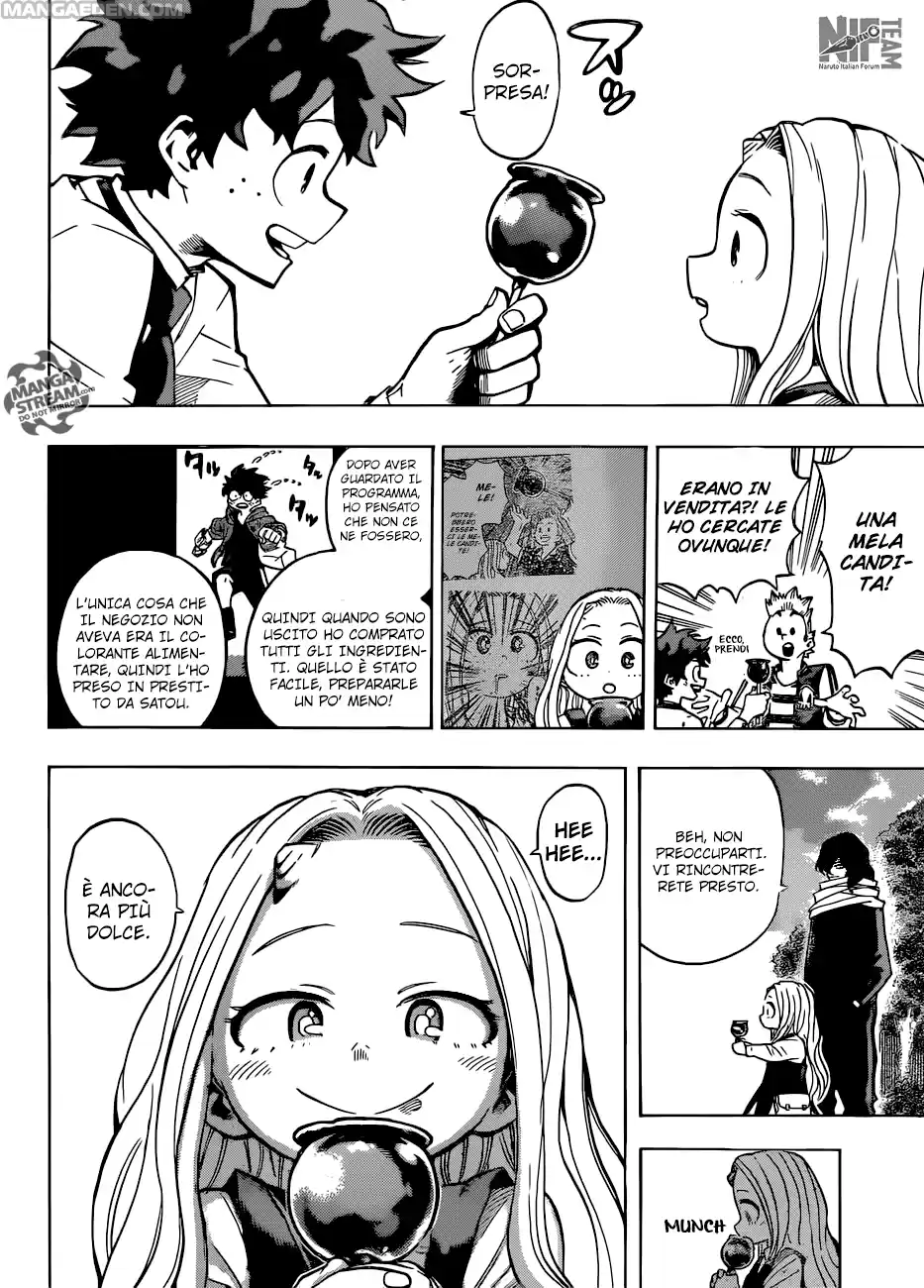 Read Boku No Hero Academia IT Manga Online