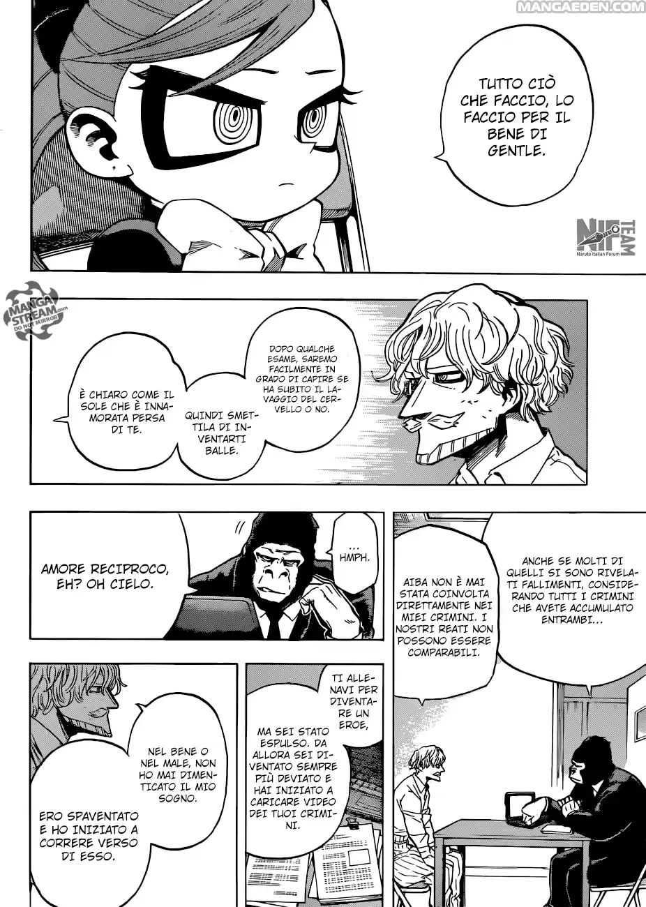 Read Boku No Hero Academia IT Manga Online