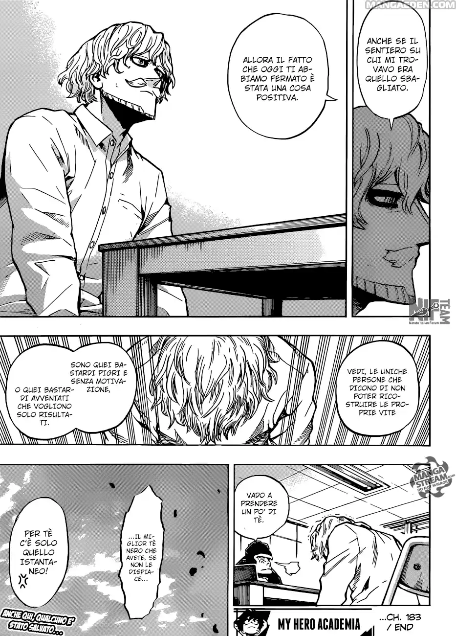 Read Boku No Hero Academia IT Manga Online
