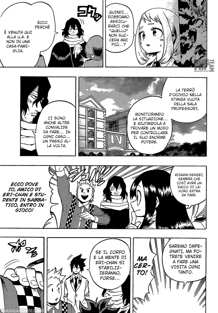 Read Boku No Hero Academia IT Manga Online