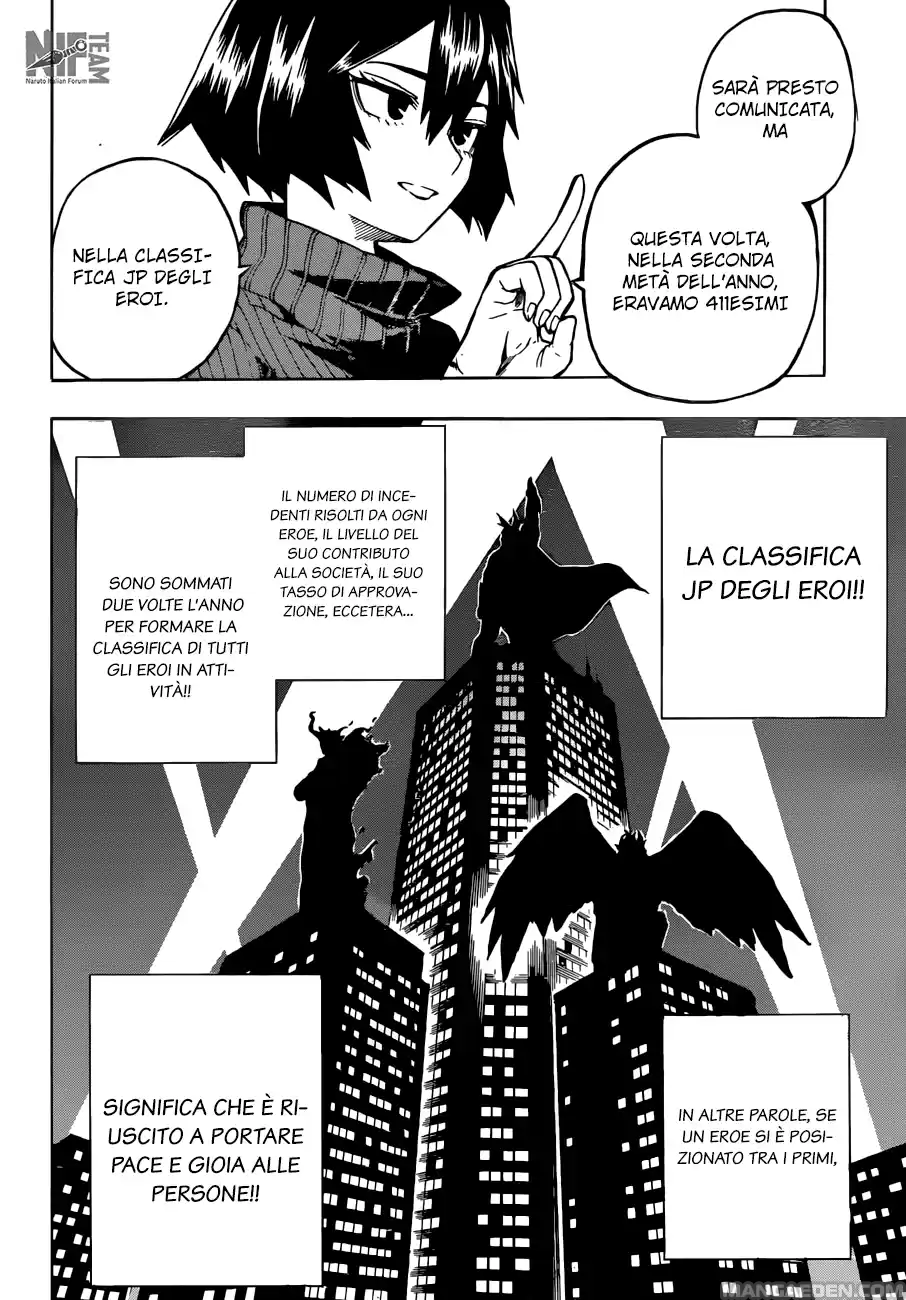 Read Boku No Hero Academia IT Manga Online