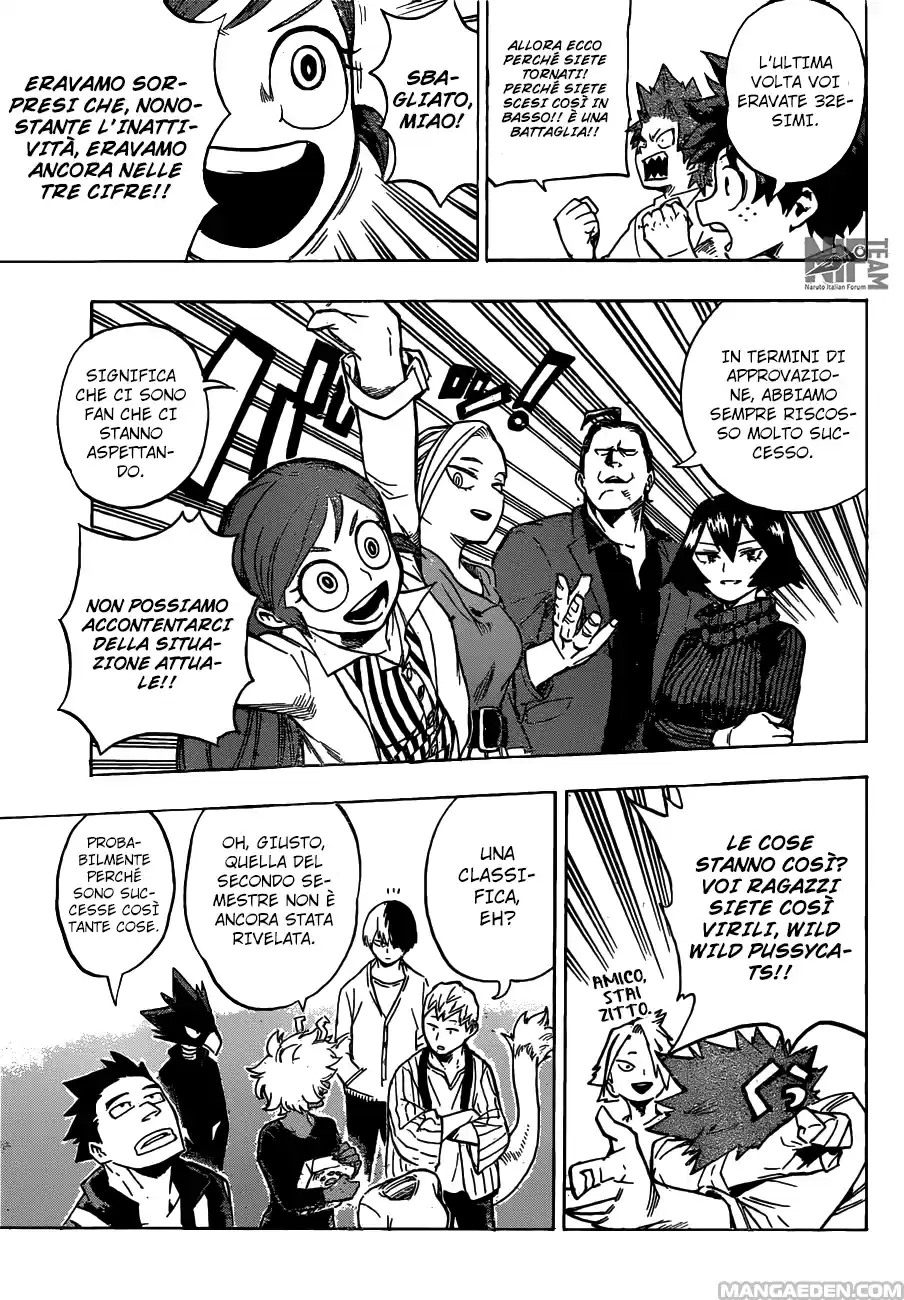 Read Boku No Hero Academia IT Manga Online
